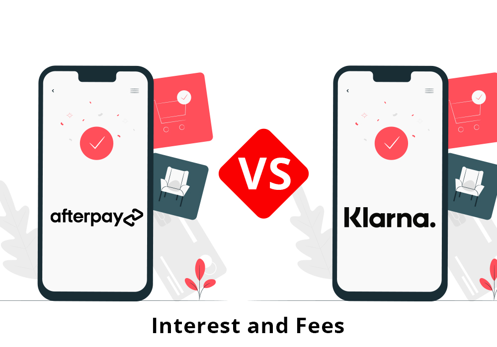 Afterpay vs. Klarna - Interest and Fees
