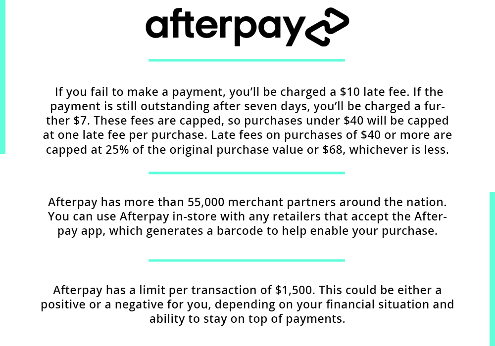 How Afterpay Works