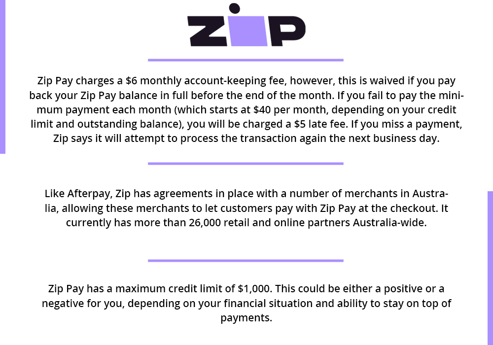 How Zip Pay Works