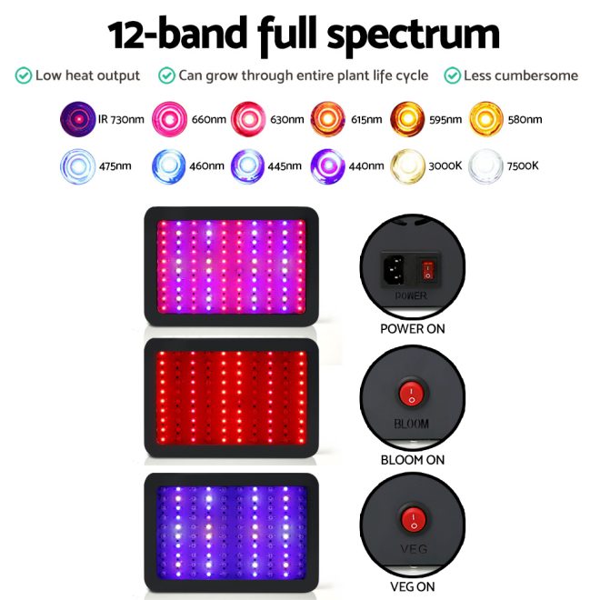 Greenfingers LED Grow Light Full Spectrum – 1000 W