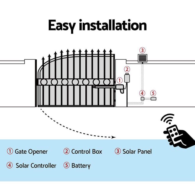 LockMaster Swing Gate Opener Automatic Electric Solar Power Remote Control – 600KG 5.5M 10w