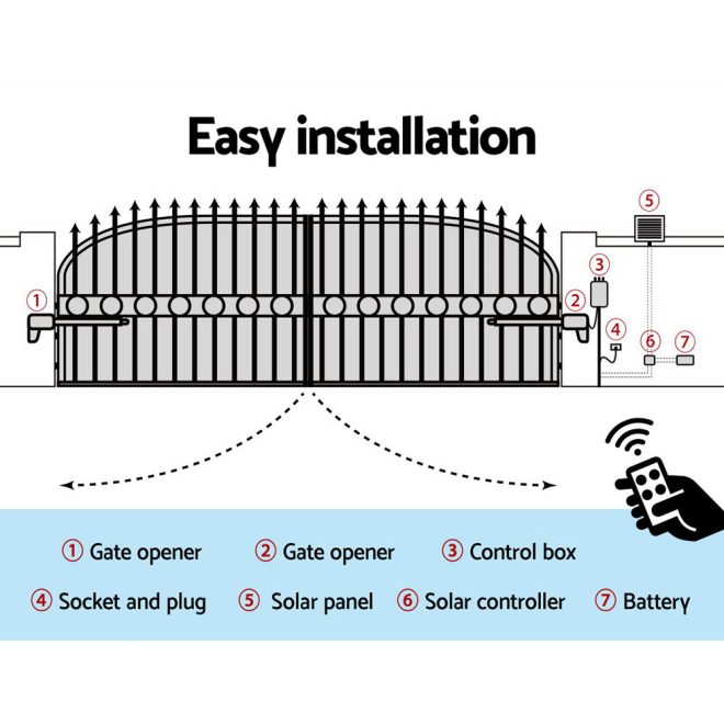 LockMaster Automatic Electrical Swing Gate Opener Kit – 1000KG 11M Double Arms 20W Solar