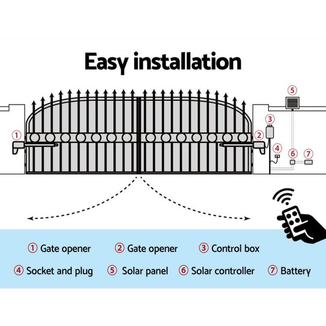 LockMaster Automatic Electrical Swing Gate Opener Kit – 1000KG 11M Double Arms 40W Solar
