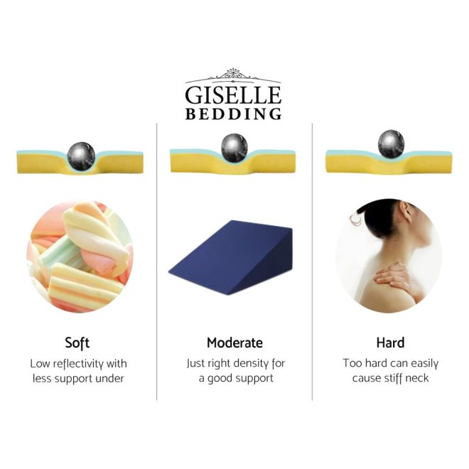 Giselle Bedding Foam Wedge Back Support Pillow