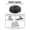 Devanti Fixed Range Hood Rangehood Carbon Charcoal Filters Replacement For Ductless Ventless – 16×2.8 cm