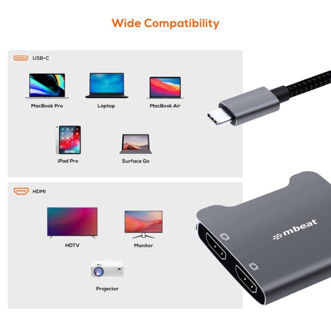 Tough Link USB-C to Dual 4K HDMI Adapter – Space Grey