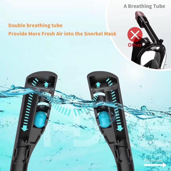 Snorkel Mask Full Face Diving Mask Snorkel Swim Goggles 180° View Anti Fog – Large