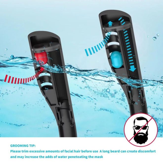 Snorkel Mask Safe Double Breathing System Full Face Snorkeling Anti Leak/Fog AU – Small