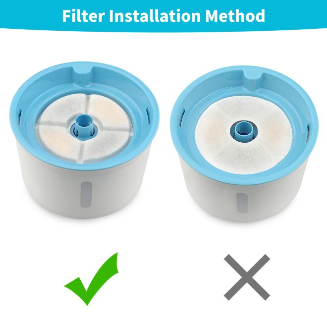 8 x Pet Dog Cat Fountain Filter Replacement Activated Carbon Ion Exchange Resin Triple Filtration System Automatic Water Dispenser Compatible