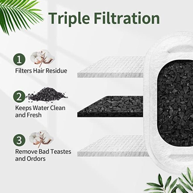 8 x Pet Dog Cat Fountain Filter Replacement Activated Carbon Exchange Filtration System Automatic Water Dispenser Compatible