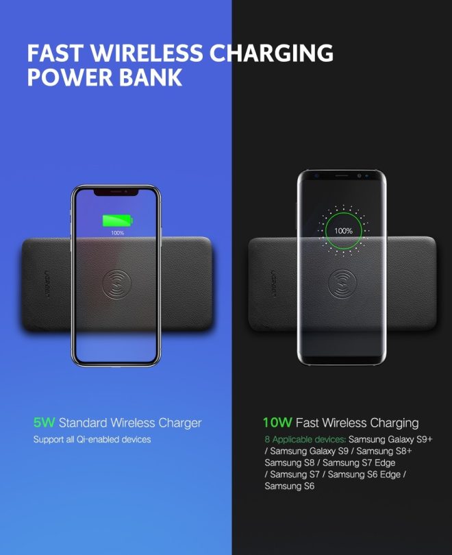 10000mAh  Power bank  with 10W QI Wireless Charging Pad – Black 50578