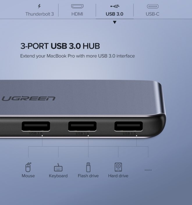 Dual Type-C 5 in 1 to 3*USB3.0+ USB-C Female+PD Converter (50775)
