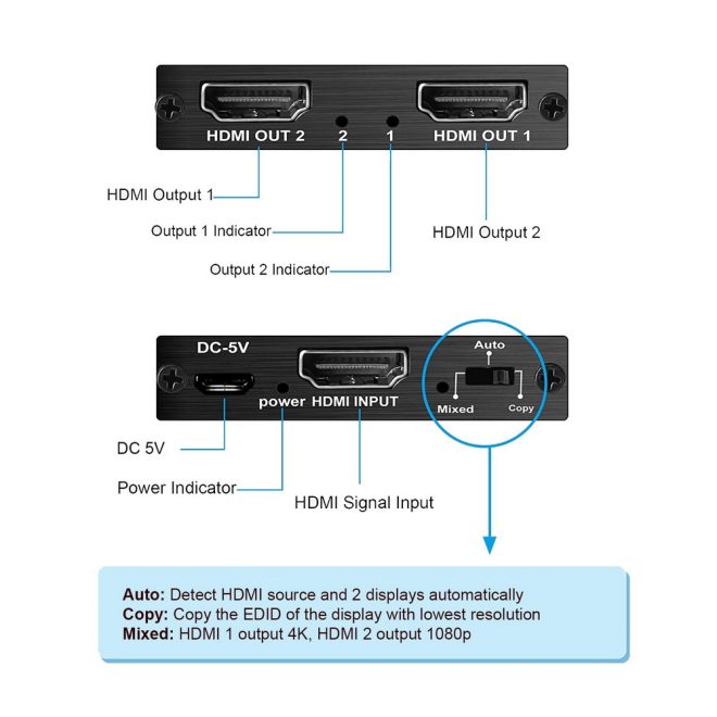 CM412 HDMI 2.0 1×2 Splitter 1 IN 2 Out 4K@60Hz HDR10 2 Port HDMI Duplicator