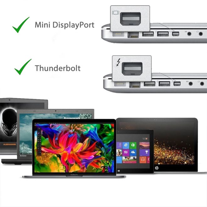 DA101 Active MiniDP to HDMI Adapter 4K UHD (Thunderbolt and Eyefinity Compatible)