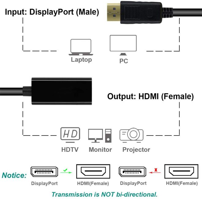 DisplayPort Male to HDMI Female Gold-Plated DP Display Port to HDMI Adapter