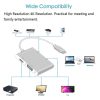 4in1 USB 3.1 Type-C Hub to HDMI Video Adapter 4K Male to Female Converter