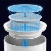 Eversweet SOLO 2 Wireless Smart Water Fountain 2L