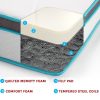 20cm Memory Foam and Innerspring Hybrid Mattress – KING SINGLE