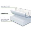 Palermo Mattress Memory Foam Green Tea Infused CertiPUR Approved – SINGLE