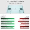 FORTIA Single Motor Sit/Stand Desk Frame, 58 x 90-135cm, 72-118cm Height Adjustable, 70kg Load – Silver