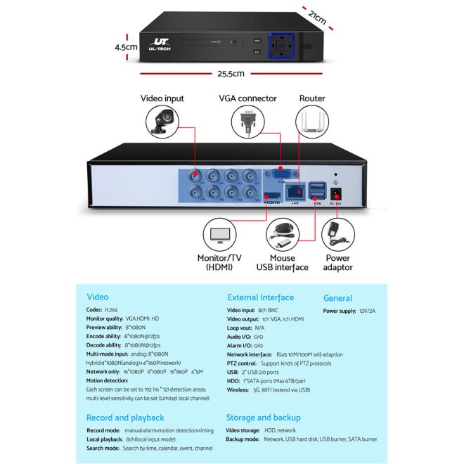 CCTV Security System 8CH DVR 1080P Camera Sets