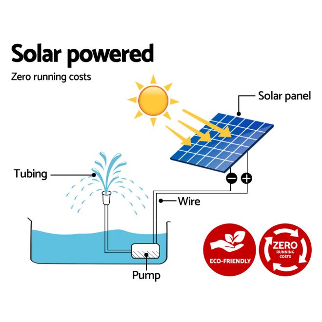 Solar Pond Pump 4.6FT