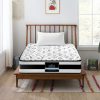 Barton Bedding Rumba Tight Top Pocket Spring Mattress 24cm Thick – SINGLE