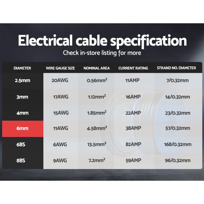 Twin Core Wire Electrical Automotive Cable 2 Sheath 450V 6MM – 30M