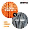 X-BULL Winch Rope Dyneema Synthetic Rope 5.5mm x 13m Tow Recovery Offroad 4wd. – Orange