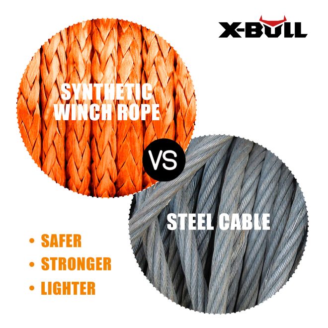 X-BULL Winch Rope Dyneema Synthetic Rope 5.5mm x 13m Tow Recovery Offroad 4wd. – Orange