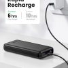 UGREEN 20542 20000mAh PD 20W Portable Power Bank