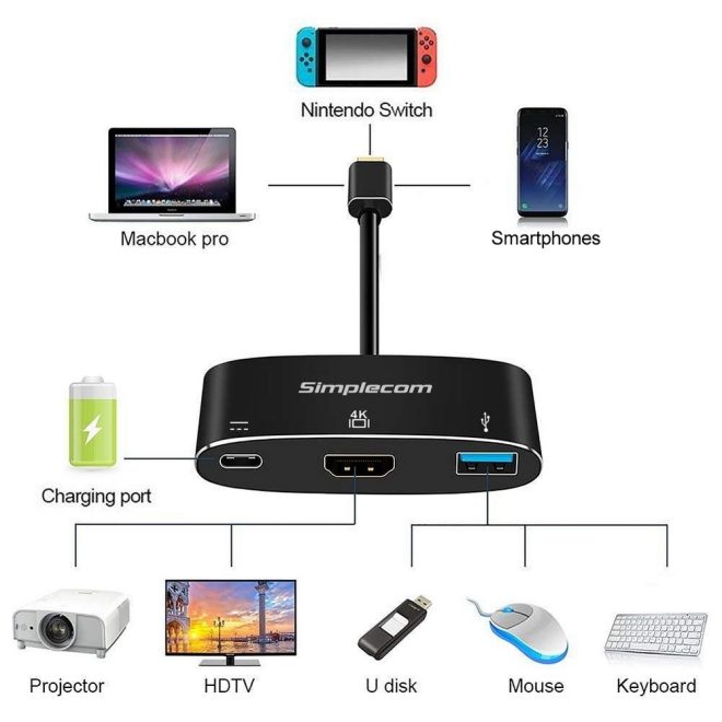 Simplecom DA310 USB 3.1 Type C to HDMI USB 3.0 Adapter with PD Charging (Support DP Alt Mode and Nintendo Switch)