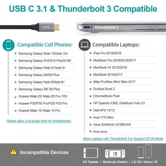 CHOETECH HUB-H17 USB-C to HDMI Adaptor