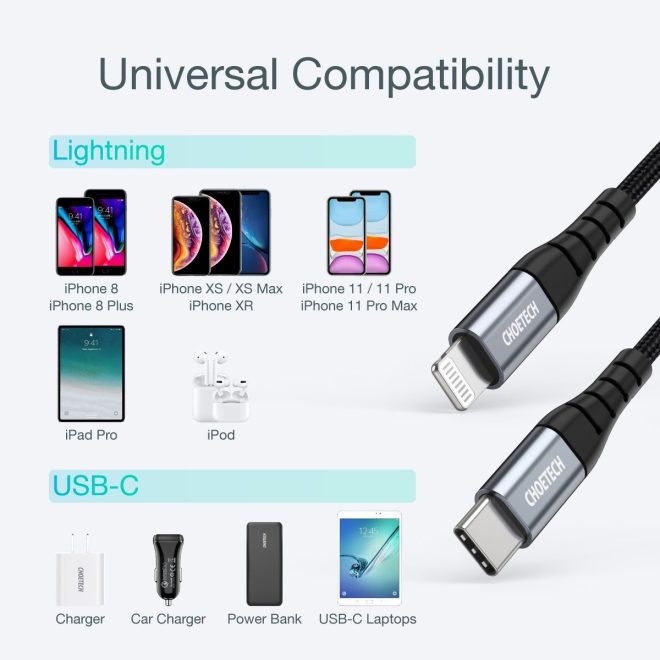 CHOETECH IP0039 USB-C To iPhone MFi Certified Cable – 1.2M