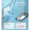 Choetech Q5004 PD Fast Type C Wall Charger 20W