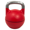 Adjustable 32KG Kettlebell Weight Set Home Gym