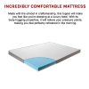 Palermo Memory Foam Mattress Topper Cooling Gel Infused CertiPUR Approved – QUEEN