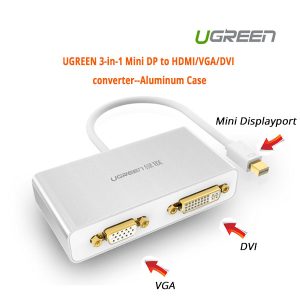 UGREEN 3-in-1 Mini DisplayPort to HDMI&VGA&DVI converter – white (10438)