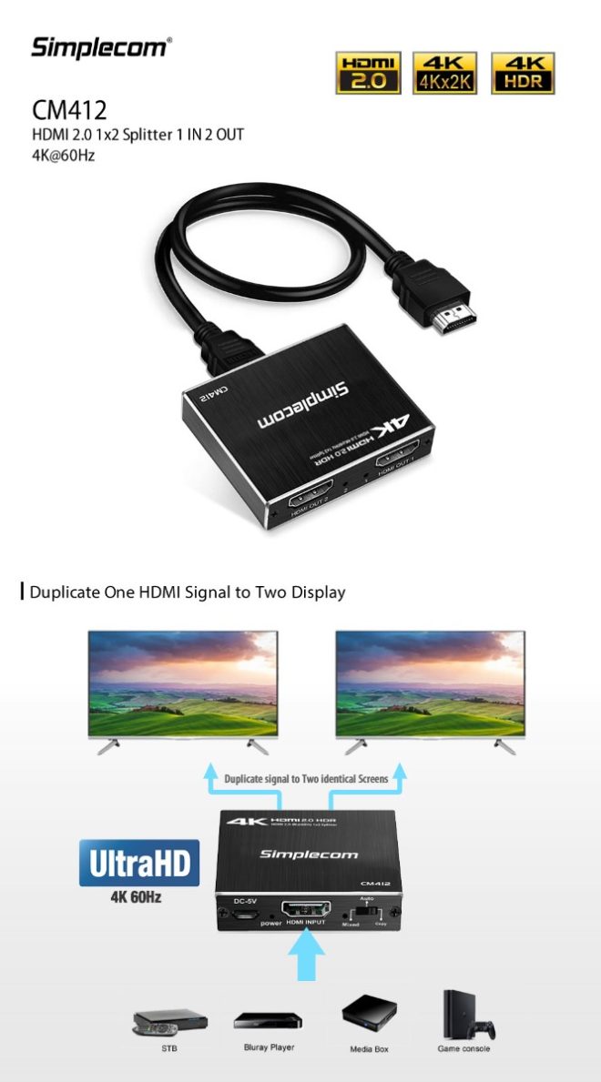 Simplecom CM412 HDMI 2.0 1×2 Splitter 1 IN 2 Out 4K@60Hz HDR10 2 Port HDMI Duplicator