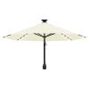 Wall-mounted Parasol with LEDs and Metal Pole 300 cm – Sand