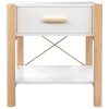 Peoria Bedside Tables 2pcs 42x38x45 cm Engineered Wood – White