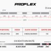 PROFLEX 20kg 2.2m 700lb Olympic Barbell Bar for Weight Lifting