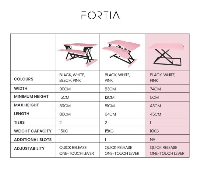 FORTIA Desk Riser Office Shelf Standup Sit Stand Height Standing Laptop Study. – Pink