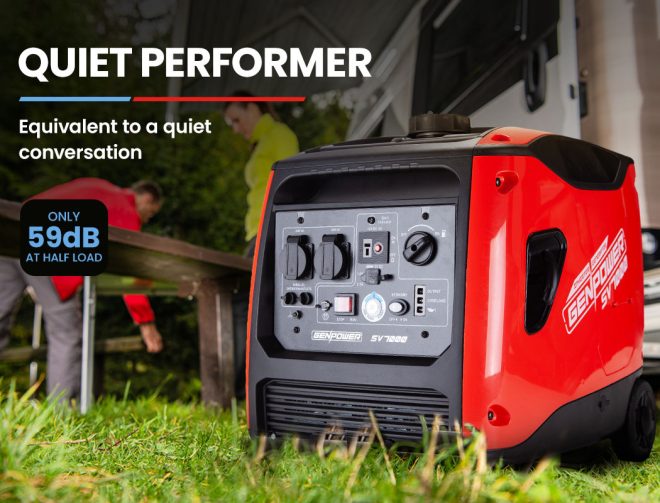 Inverter Generator 4500W Max 3500W Rated, Quiet Petrol Portable for Motorhome Camping Home Backup