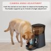 Floofi Smart Pet Feeder with Camera – FI-FD-109-CX – Black