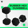 VERPEAK Rubber Hex Dumbbells – 27.5kg