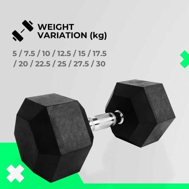 VERPEAK Rubber Hex Dumbbells – 27.5kg