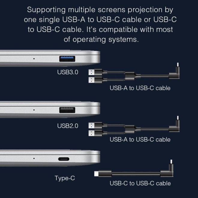 11.6 Inch FOPO Triple Portable Monitor 1080P FHD IPS Triple Monitor Laptop Screen Extender