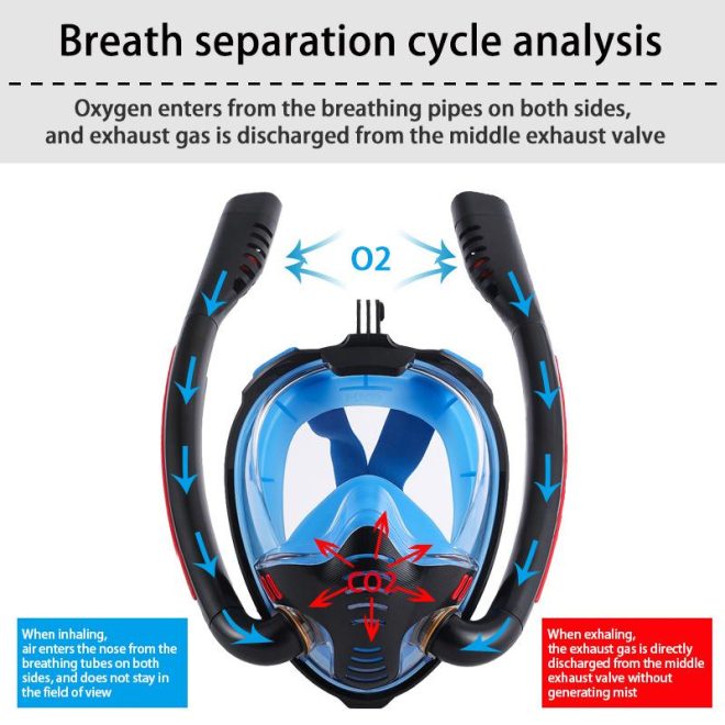 Snorkel Mask Safe Double Breathing System Full Face Snorkeling Anti Leak/Fog AU – Small