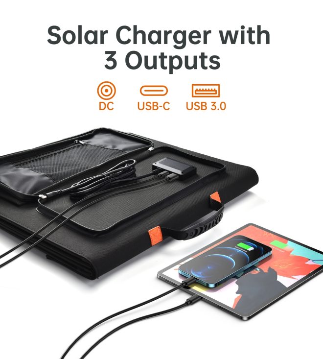 CHOETECH Foldable Solar Charger – 120W